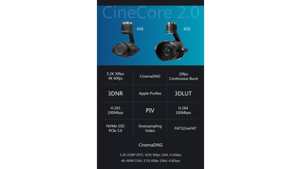 DJI Innovations Inspire 2 Drone w/ 6K/5.2K Camera 1080 P, 7 KM Range, CP.BX.000166