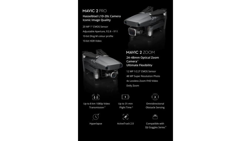 DJI Innovations Mavic 2 Pro Drone w/ Hasselblad L1D-20c Camera and 20 MP 1in CMOS Sensor, Adjustable Aperture f/2.8 - f/11, 10-bit Dlog-M, 10-bit HDR Video, CP.MA.00000019.01