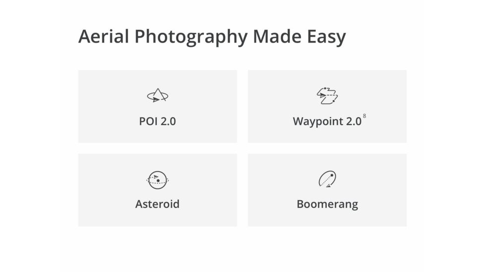 DJI Innovations Mavic 2 Pro Drone w/ Hasselblad L1D-20c Camera and 20 MP 1in CMOS Sensor, Adjustable Aperture f/2.8 - f/11, 10-bit Dlog-M, 10-bit HDR Video, CP.MA.00000019.01