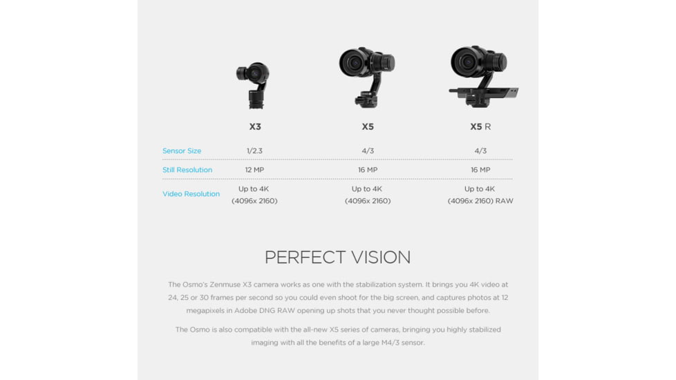 DJI Innovations Osmo Handheld X3 High Definition 4K Digital Camcorder, Black CP.ZM.000160