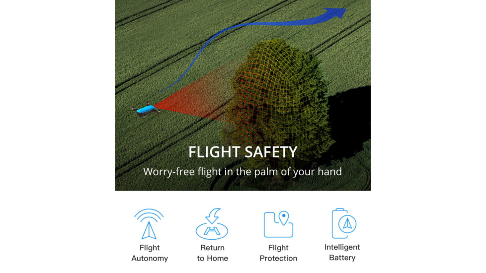 DJI Innovations Spark Fly More Combo w/ Mechanical 2-Axis Gimbal, 1/2.3in Sensor, FlightAutonomy, Flight Protection, Lava Red, CP.PT.000901