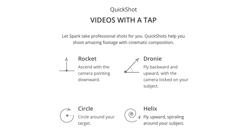 DJI Innovations Spark Fly More Combo w/ Mechanical 2-Axis Gimbal, 1/2.3in Sensor, FlightAutonomy, Flight Protection, Lava Red, CP.PT.000901