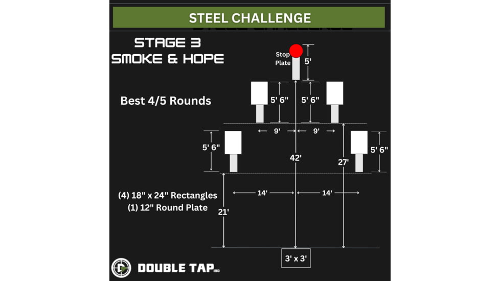 Double Tap Industries Steel Challenge Stage 3 - Smoke/Hope Target, Raw, SC-SMH