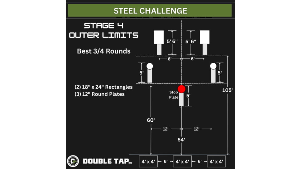 Double Tap Industries Steel Challenge Stage 4 - Outer Limits Target, Raw, SC-OL