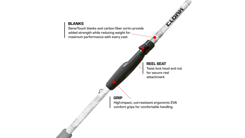 Duckett Fishing Cloak Spinning Rod