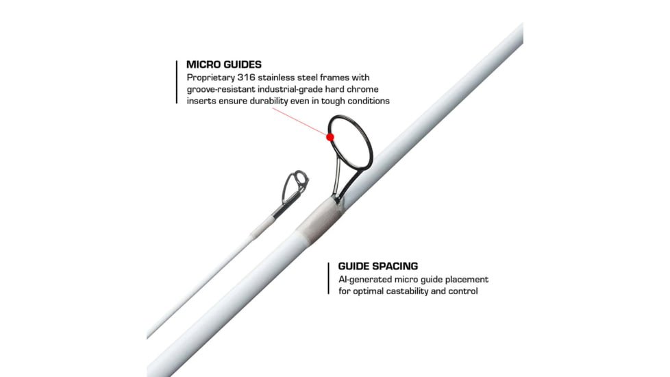 Duckett Fishing Cloak Spinning Rod