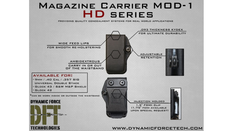 Dynamic Force Technologies Magazine Carrier Mod-1 Glock 9/40, Black MAG-G9-40