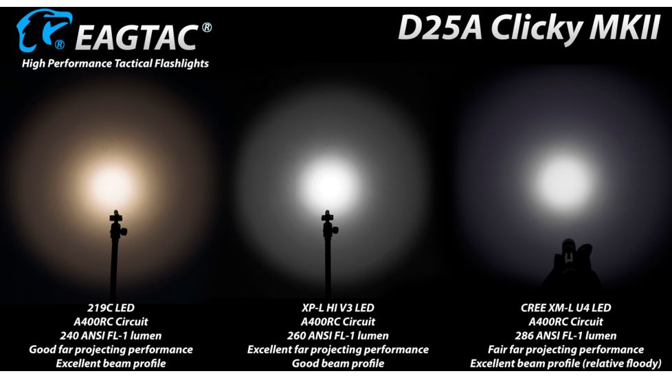 EAGTAC D25A RC MKII Flashlight, XML2 CW U4 LED, 405lm, Black, Small 4072