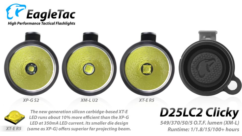 Eagtac D25LC2 Clicky XML2 U4 LED Flashlight, Black, Medium, D25LC2RCXML2