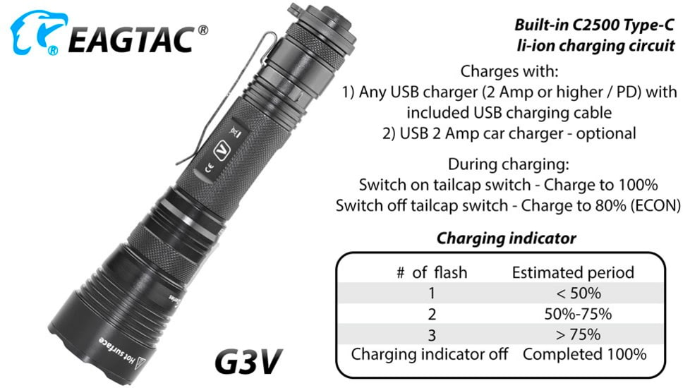 EAGTAC G3V XHP70.2 Flashlight, 21700 5000mAh li-ion, NW LED, 2990 Lumen, Black, G3V-XHP702-NW