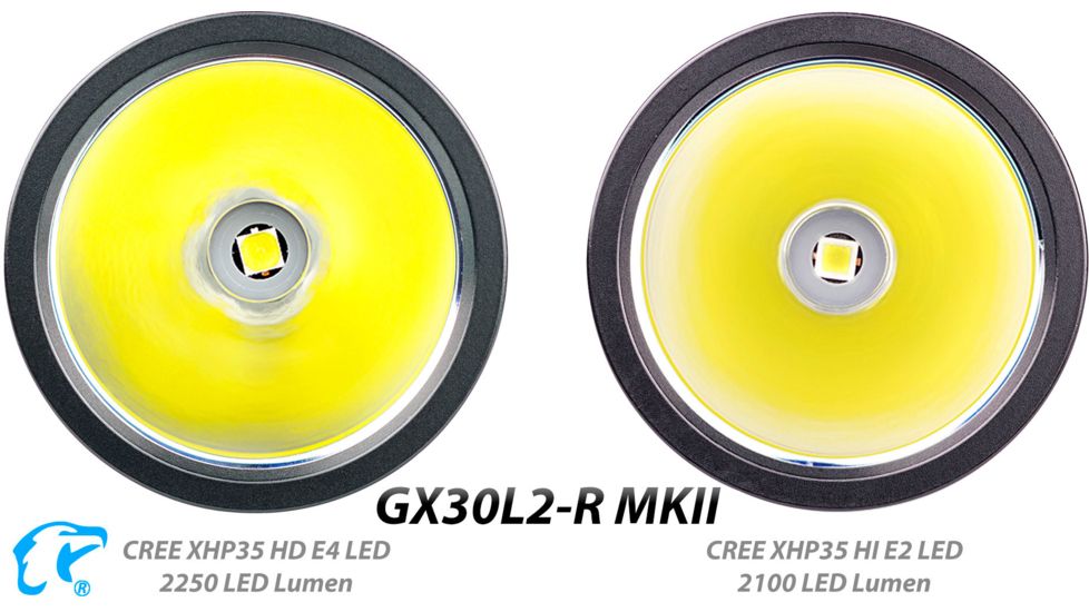 EAGTAC GX30L2-R MKII Flashlight, XHP35 HD CW LED, 2000lm, Black, Medium 4124