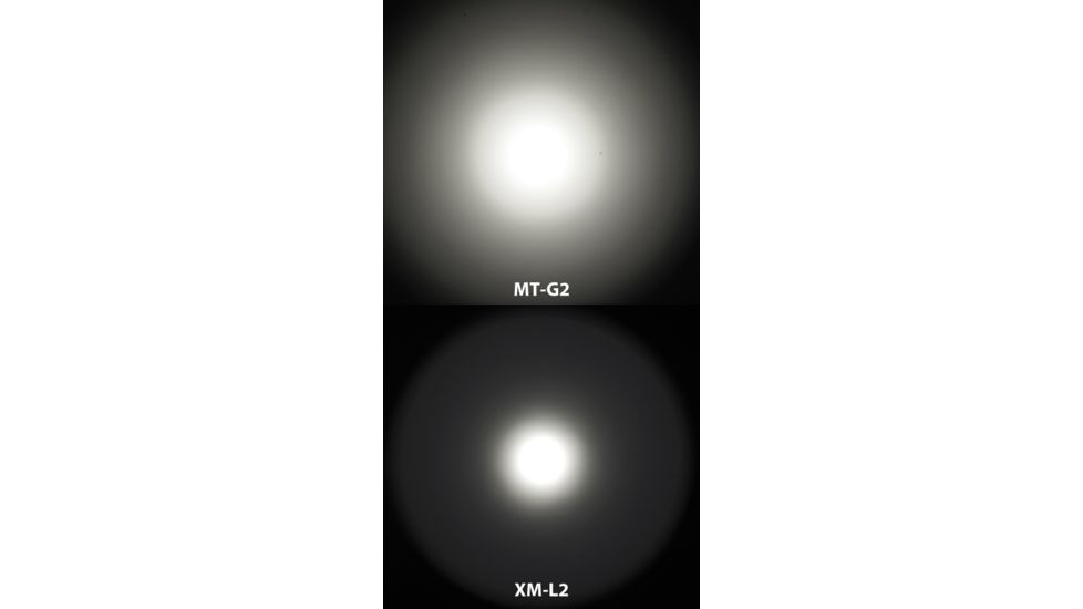 Eagtac MX25L3C  Flashlight Kit, 6 Nichia 219B CRI-92 LED, 2550lm, Black 1868