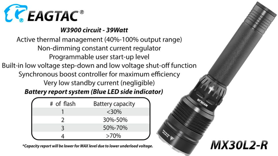 EAGTAC MX30L2R XHP70.2 Flashlight, 32650 13000mAh li-ion, NW LED, 4205 Lumen, Black, MX30L2R-XHP702-NW