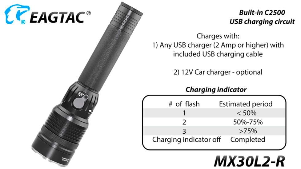 EAGTAC MX30L2R XHP70.2 Flashlight, 32650 13000mAh li-ion, NW LED, 4205 Lumen, Black, MX30L2R-XHP702-NW