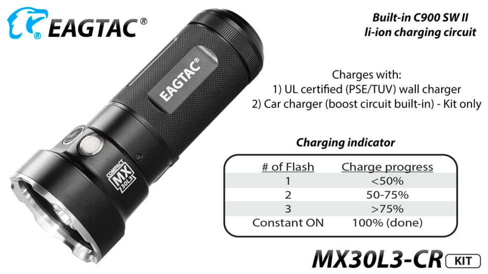 EAGTAC MX30L3-CR Flashlight Kit, 6 Nichia 219B 5700K CRI92 R9050 SW57 D220 LED, 3600lm, Black, MX30L3CR-6*SST20-KIT-NW