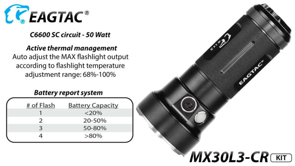 EAGTAC MX30L3-CR Flashlight Kit, 6 Nichia 219B 5700K CRI92 R9050 SW57 D220 LED, 3600lm, Black, MX30L3CR-6*SST20-KIT-NW