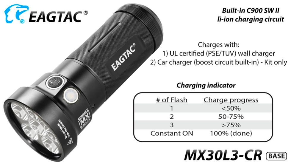EAGTAC MX30L3-CR Flashlight Kit, 6 Nichia 219B 5700K CRI92 R9050 SW57 D220 LED, 3600lm, Black, MX30L3CR-6*SST20-KIT-NW
