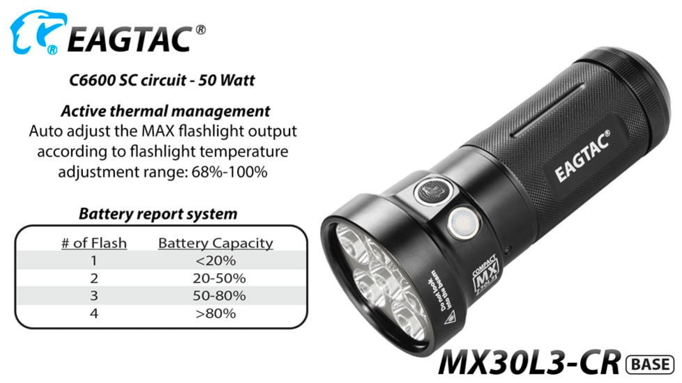 EAGTAC MX30L3-CR Flashlight Kit, 6 Nichia 219B 5700K CRI92 R9050 SW57 D220 LED, 3600lm, Black, MX30L3CR-6*SST20-KIT-NW