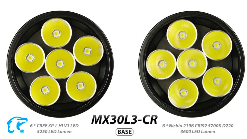 EAGTAC MX30L3-CR Flashlight Kit, 6 Nichia 219B 5700K CRI92 R9050 SW57 D220 LED, 3600lm, Black, MX30L3CR-6*SST20-KIT-NW