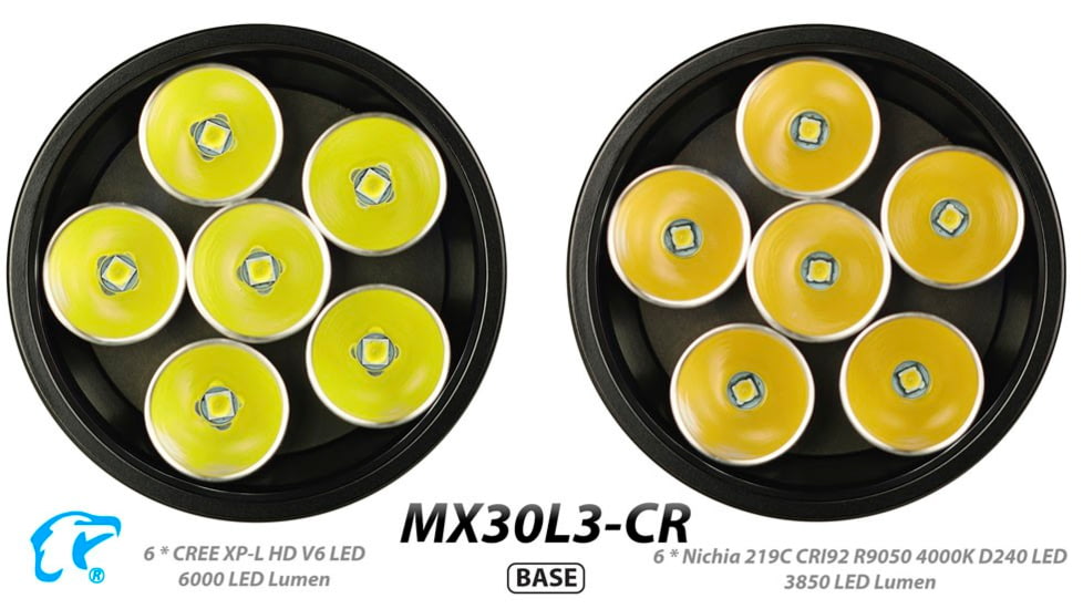 EAGTAC MX30L3-CR Flashlight Kit, 6 Nichia 219B 5700K CRI92 R9050 SW57 D220 LED, 3600lm, Black, MX30L3CR-6*SST20-KIT-NW