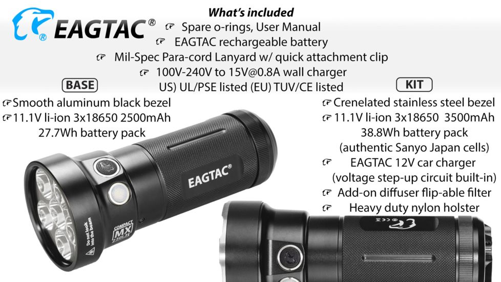 Eagtac Rechargeable MX30L3C-R 6XPL HD 6000 Lumens LED Flashlight, Black, Medium, 2887