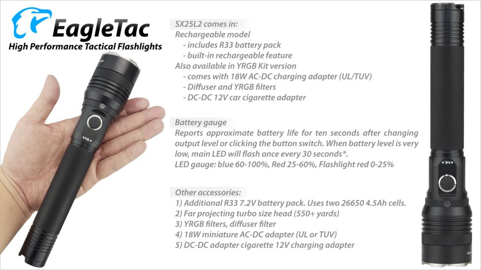 Eagtac Rechargeable SX25L2 XM-L2 U4 1494 Lumens LED Flashlight Kit, Black, Medium, SX25L2XML2KIT