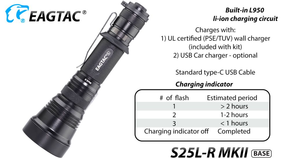 EAGTAC S25L-R Base Flashlight, XHP35 HI CW LED, 1870lm, Black, Medium 4155