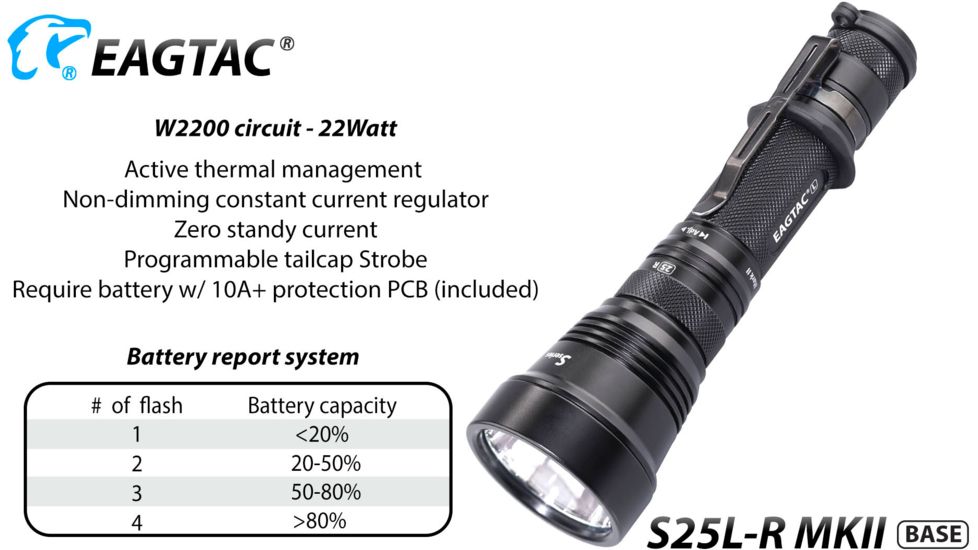 EAGTAC S25L-R Base Flashlight, XHP35 HI CW LED, 1870lm, Black, Medium 4155