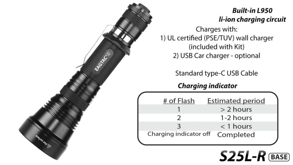 EAGTAC S25L-R Base Flashlight, XHP35 HI NW LED, 1750lm, Black, S25LR-XHP35-HI-BASE-NW