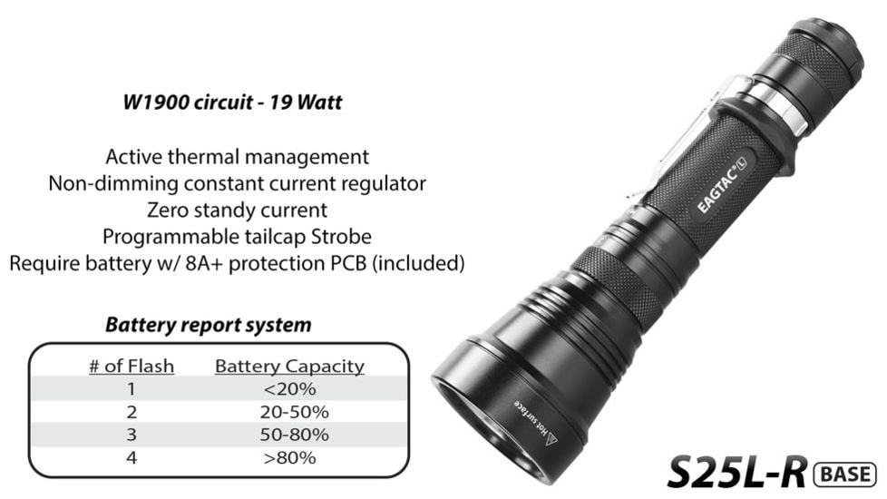 EAGTAC S25L-R Base Flashlight, XHP35 HI NW LED, 1750lm, Black, S25LR-XHP35-HI-BASE-NW