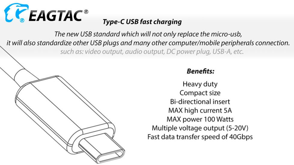 EAGTAC S25L-R Flashlight Kit, XHP35 HI CW LED, 1870lm, Black, Medium 4157
