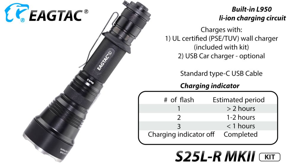 EAGTAC S25L-R Flashlight Kit, XHP35 HI CW LED, 1870lm, Black, Medium 4157