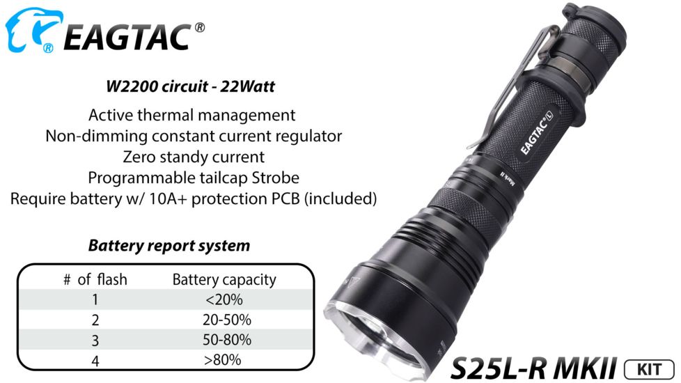EAGTAC S25L-R Flashlight Kit, XHP35 HI CW LED, 1870lm, Black, Medium 4157