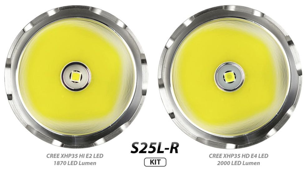 EAGTAC S25L-R Flashlight Kit, XHP35 HI NW LED, 1750lm, Black, S25LR-XHP35-HI-KIT-NW