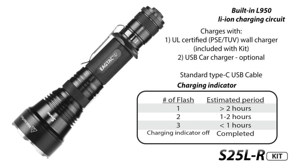 EAGTAC S25L-R Flashlight Kit, XHP35 HI NW LED, 1750lm, Black, S25LR-XHP35-HI-KIT-NW