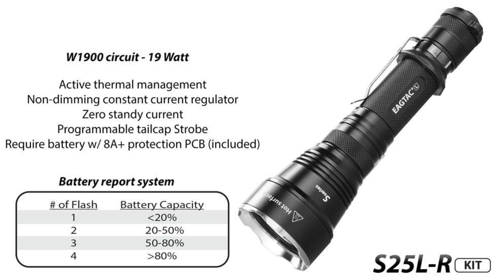 EAGTAC S25L-R Flashlight Kit, XHP35 HI NW LED, 1750lm, Black, S25LR-XHP35-HI-KIT-NW