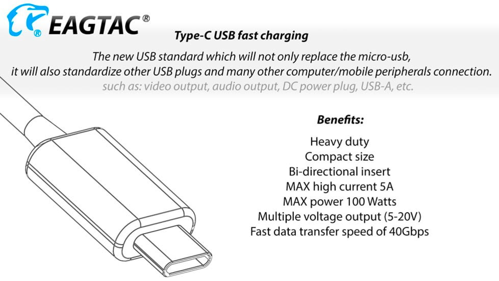 EAGTAC S25V CSLPM1 Flashlight, 21700 5000mAh li-ion, CW LED, 1200 Lumen, Black, S25V-CSLPM1-CW