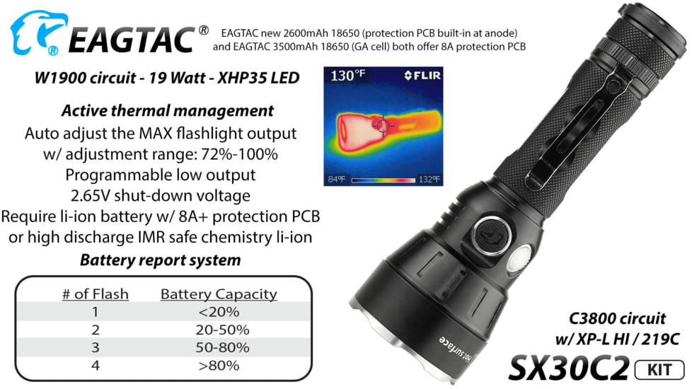 EAGTAC SX30C2 Base Flashlight, XHP35 HD CW LED, 2000lm, Black, SX30C2-XHP35-HD-BASE-CW