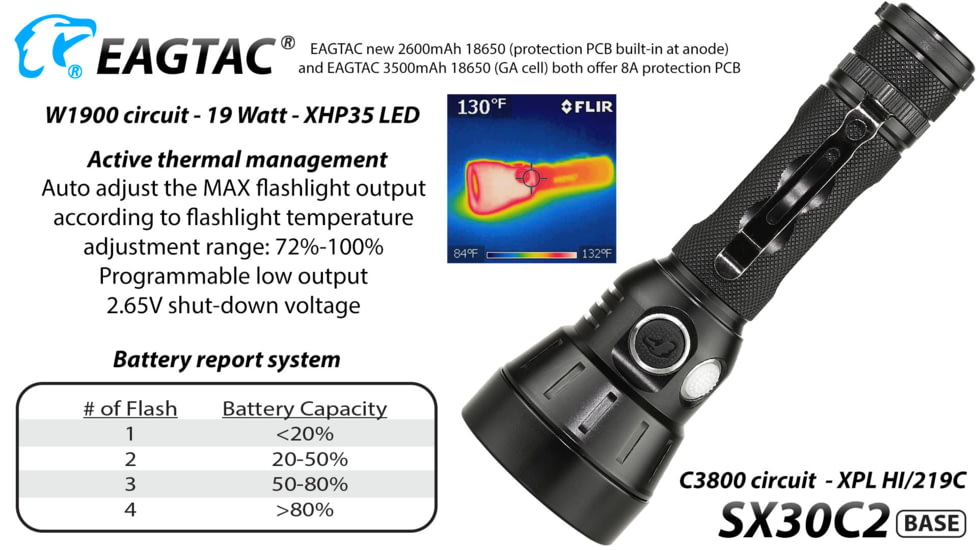 EAGTAC SX30C2 Base Flashlight, XHP35 HD CW LED, 2000lm, Black, SX30C2-XHP35-HD-BASE-CW