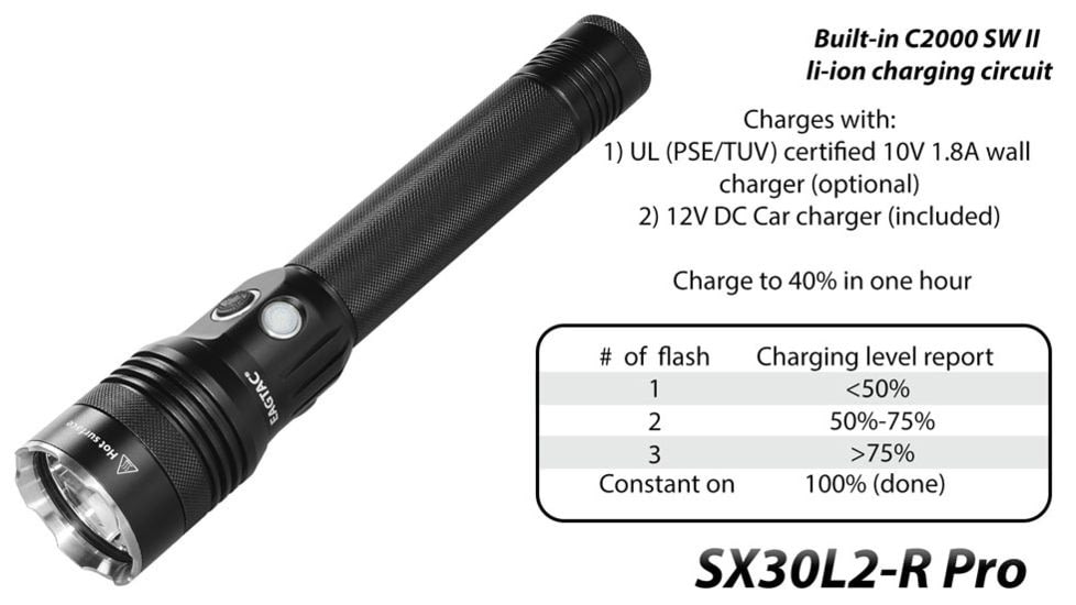 EAGTAC SX30L2-R Pro Flashlight, XHP35 HD CW LED, 2000lm, Black, SX30L2R-XHP35-HD-PRO-CW