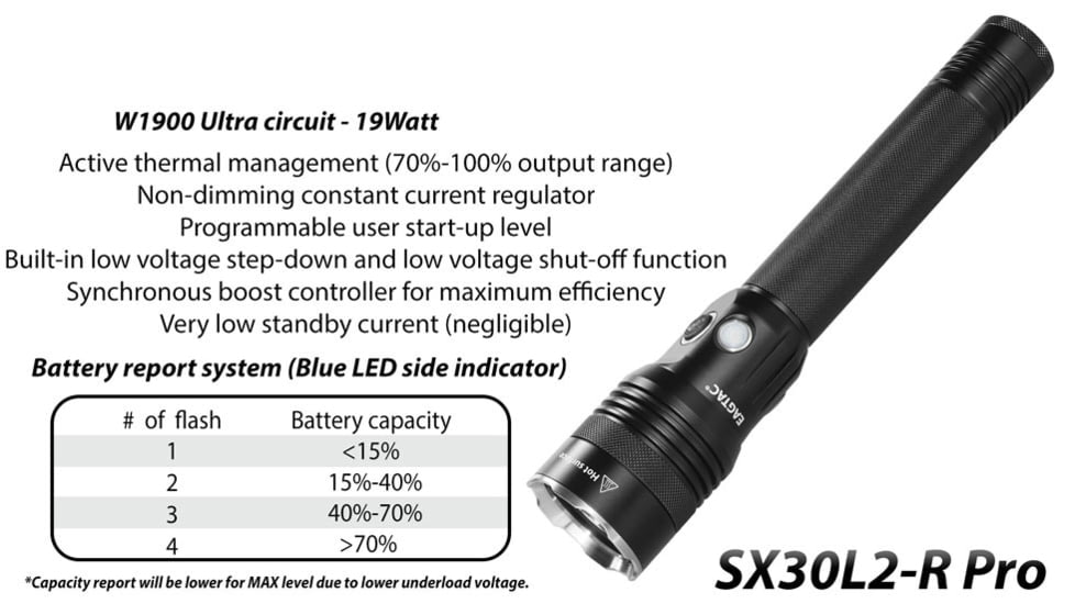 EAGTAC SX30L2-R Pro Flashlight, XHP35 HD CW LED, 2000lm, Black, SX30L2R-XHP35-HD-PRO-CW