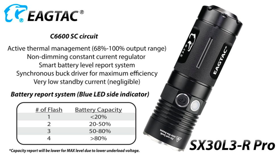 EAGTAC SX30L3-R Pro Flashlight, XHP70.2 CW LED, 4850lm, Black, SX30L3R-XHP702-PRO-CW