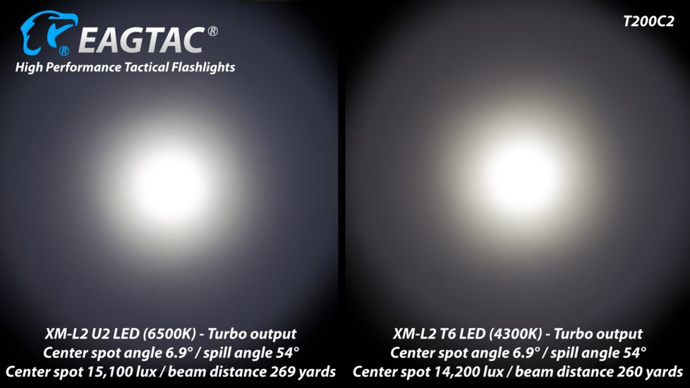 Eagtac T200C2 XML2 U4 1277 Lumen Tactical Flashlight, Black, Medium, T200C2XML2