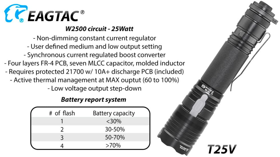 EAGTAC T25V XHP70.2 Flashlight, 21700 5000mAh li-ion, NW LED, 2990 Lumen, Black, T25V-XHP702-NW