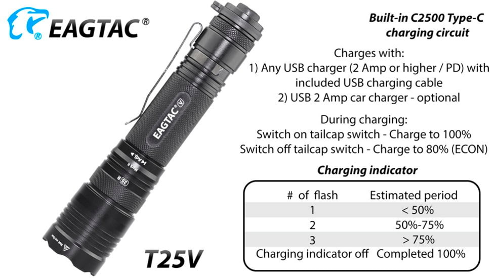 EAGTAC T25V XHP70.2 Flashlight, 21700 5000mAh li-ion, NW LED, 2990 Lumen, Black, T25V-XHP702-NW