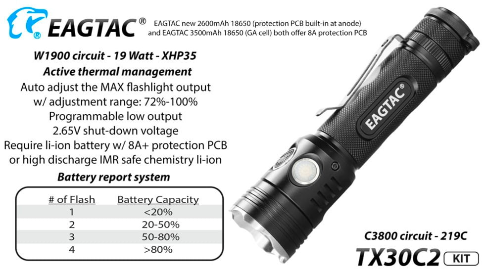 EAGTAC TX30C2 Base Flashlight, Nichia 219C CRI92 4000K LED, 885lm, Black, TX30C2-219C-BASE-NW