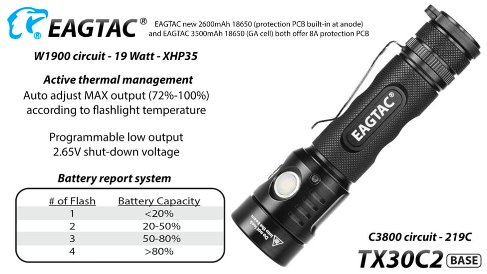EAGTAC TX30C2 Base Flashlight, Nichia 219C CRI92 4000K LED, 885lm, Black, TX30C2-219C-BASE-NW