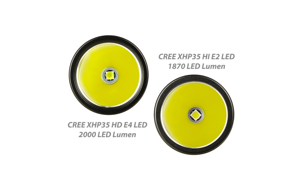 EAGTAC TX30C2 Base Flashlight, Nichia 219C CRI92 4000K LED, 885lm, Black, TX30C2-219C-BASE-NW