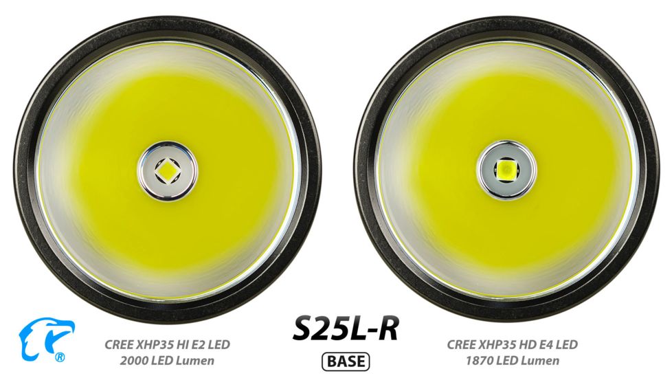 Eagtac USB Rechargeable S25LR XHP35 HI 385 Meter Tactical Flashlight, Black, Medium, S25LRXHP35HI