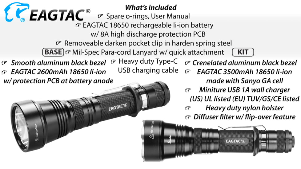 Eagtac USB Rechargeable S25LR XHP35 HI 385 Meter Tactical Flashlight, Black, Medium, S25LRXHP35HI